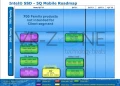 SSD Intel 520 : 530 Mo/sec...