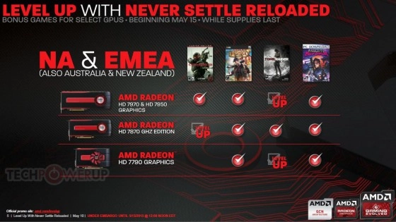 Le Never Settle Bundle d'AMD s'�tend