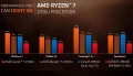 AMD annonce ses APU Mobile Ryzen 7 2700U et Ryzen 5 2500U
