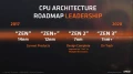 Processeurs AMD RYZEN 3000 : De 12  16 cores pour les modles mainstream ?