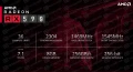 Quelles performances attendre de la RX 590 d'AMD face  la GTX 1060 de NVIDIA