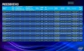 CPU Intel Comet-Lake : 13 processeurs  venir dont trois 10 Cores 20 Threads pour revenir sur AMD