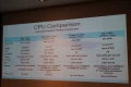 Intel Cooper Lake : Des Xeon avec pas moins de 48 Cores et 96 Threads en 14 nm+++