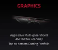 GPU AMD RDNA2 : 50 % de performances en plus et le Ray Tracing, RDNA3 voqu