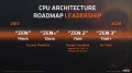 Les nouveaux processeurs RYZEN 4000 ZEN 3 ne sont pas repousss, AMD l'affirme