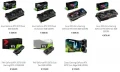 Voil les prix europens des futures GeForce RTX 3070 Customs,  partir de 519 euros