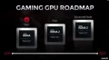 Et si AMD nous prparait une carte bi-GPU avec l'architecture RDNA 3