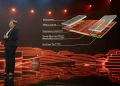 AMD a confirm l'arrive des processeurs RYZEN 3D V-Cache pour dbut 2022 et ZEN 4 pour fin 2022