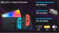 La Switch fte ses 5 ans avec un impact consquent sur les ventes de Nintendo