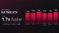 AMD RADEON RX 7900 XT et 7900 XTX : Quid des performances ?