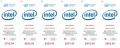 Les nouveaux CPU Intel Raptor Lake Refresh lists, + 2  + 7 % par rapport  la Gen prcdente