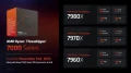 Et voil les AMD Ryzen Threadripper 7960X, 7970X et 7980X, de 1499  4999 dollars