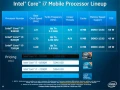 Un test du Core i7 920XM, le Mobile haut de gamme d'Intel