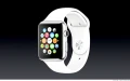 Apple Watch : 6 millions de montres commandes pour le lancement