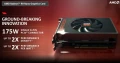 La R9 Nano d'AMD sera officiellement lance le 27 aot