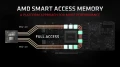 ASRock propose le Clever Access Memory  ses cartes mres Z490