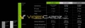 NVIDIA GeForce RTX 4070 : Les spcifications et le prix confirms