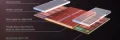 AMD 3D V-Cache : Et si nous utilisions la mmoire cache L3 comme de la RAM ?