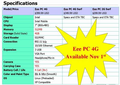  prix  disponibilit portable UMPC Asus Eee USA