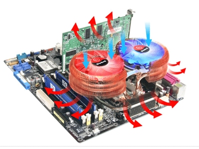 test ventirad CPU Thermaltake DuOrb