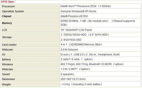 Le MSI Wind U115 en Poulsbo et SSD/HDD officialis