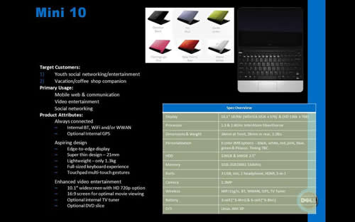nouveau netbook Dell mini 10
