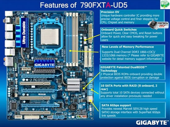 Carte mre Gigabyte AMD AM3 SATA III et USB 3.0