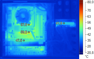  thermographie HD 6850 et 6870