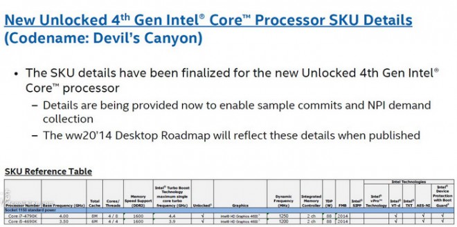 intel core i7-4790k core i5-4690k devil canyon jusqu 4 4 ghz