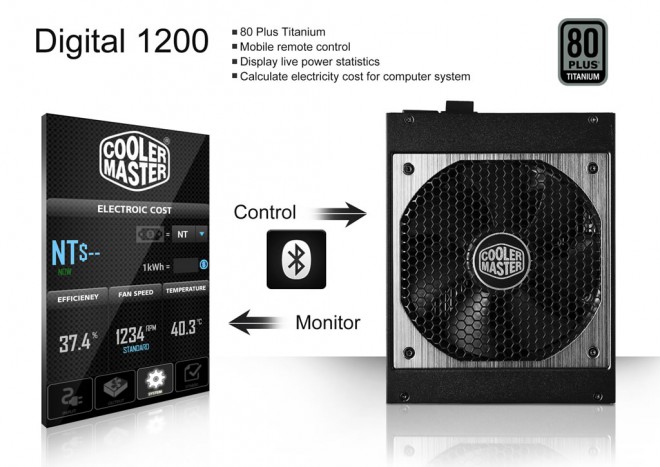 computex 2014 cooler master alimentation bluetooth montre quelques mods