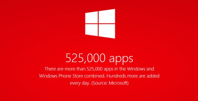 windows store windows phone store disposent maintenant 525 000 applications
