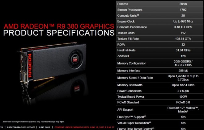 amd annonce r9 380