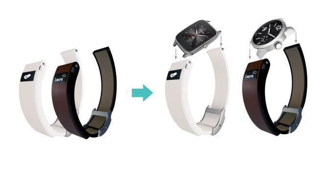 ct band rifft occupe rendre montres intelligentes