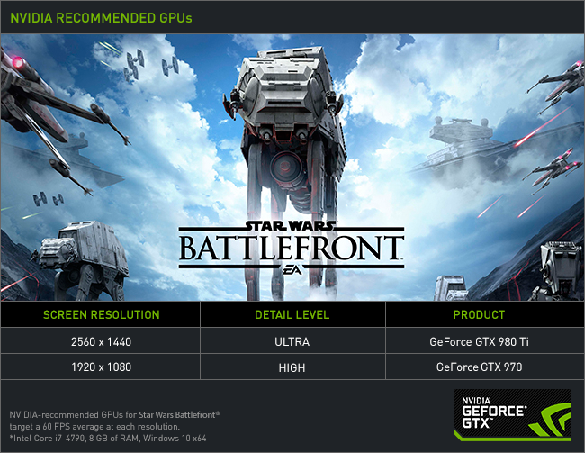 nvidia publie recommandations star wars battlefront
