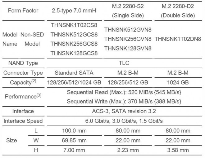 toshiba ssd sg5 series tlc 15 nm