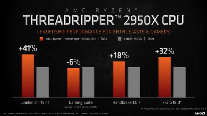   amd announces processor ryzen threadripper second generation 