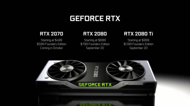 Nvidia repousse disponibilit RTX2080Ti