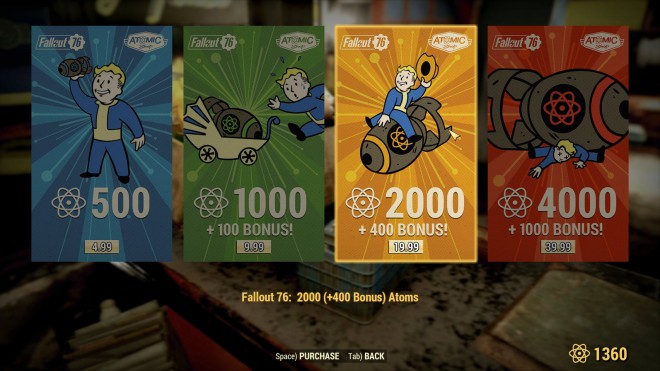 fallout76 items