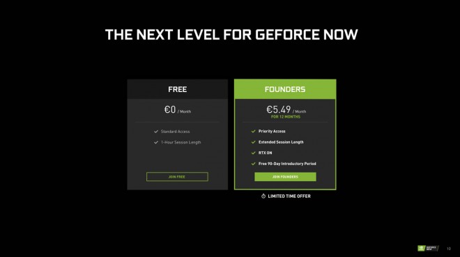 ouverture service-cloud-gaming nvidia-GeForce-NOW GeForce-NOW