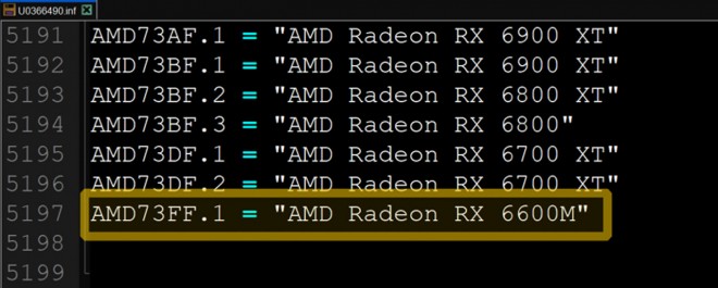 carte graphique laptop AMD radeon rx6600m navi-23