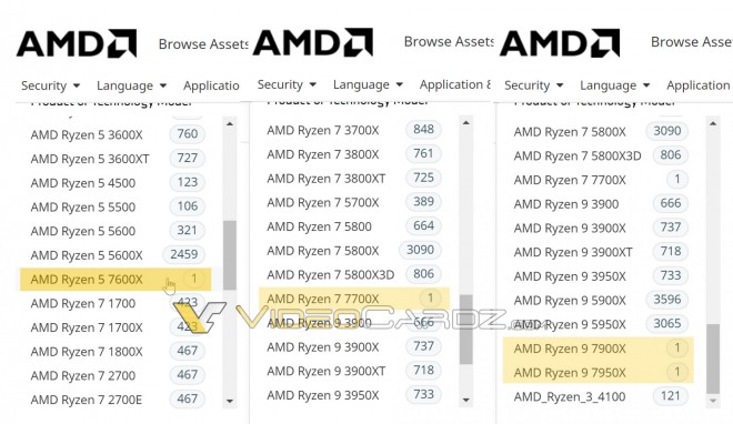 AMD lancement RYZEN-5-7600X RYZEN-7-7700X RYZEN-9-7900X RYZEN-9-7950X