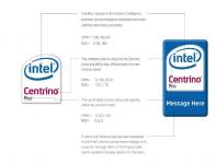 Cliquez pour agrandir Plate forme Intel Santa Rosa