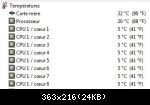 Tempratures IDLE AMD FX-8320