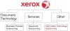 Cowcot Entreprises : Atos et Xerox 