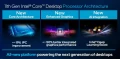Intel dvoile donc son Core i9-11900K et annonce un IPC en hausse de 19 % et des performances ultimes en Gaming