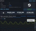 Steam : 27 millions de joueurs connects simultanment le 27 novembre