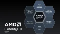 AMD dlivre son SDK 1.0 FidelityFX sur GPUOpen