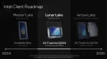 Intel Lunar Lake : plus de 100 TOPS en IA et un GPU Xe2 Battlemage 50 % plus rapide