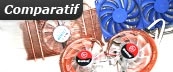 3 solutions pour faire du froid sur ton GPU