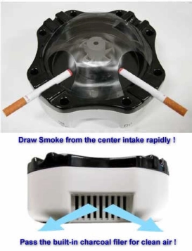 L�accessoire indispensable...ou pas du fumeur